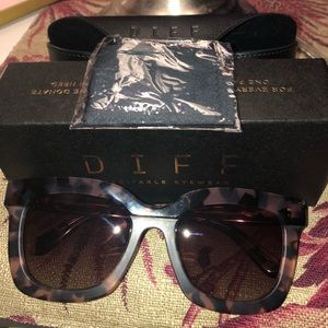 Diff Eyewear Shades